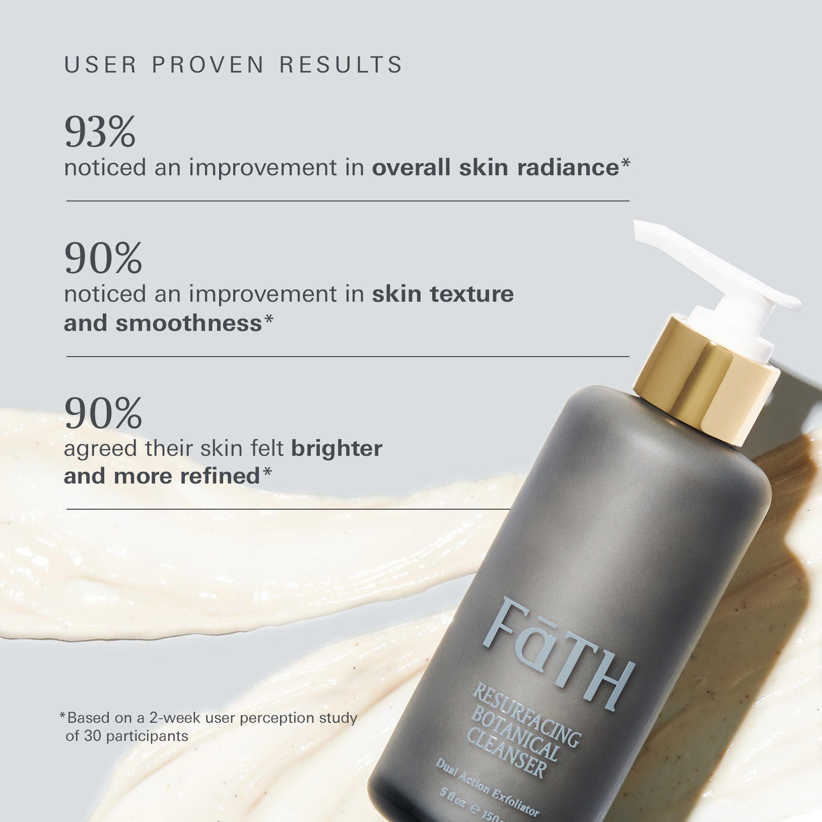 Resurfacing Botanical Cleanser